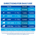 Skin & Coat Care Itching for Dogs Skin & Coat bullet 4